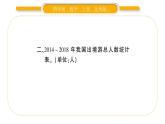北師大版四年級數(shù)學上整理與復習第1課時 整理與復習（1）作業(yè)課件