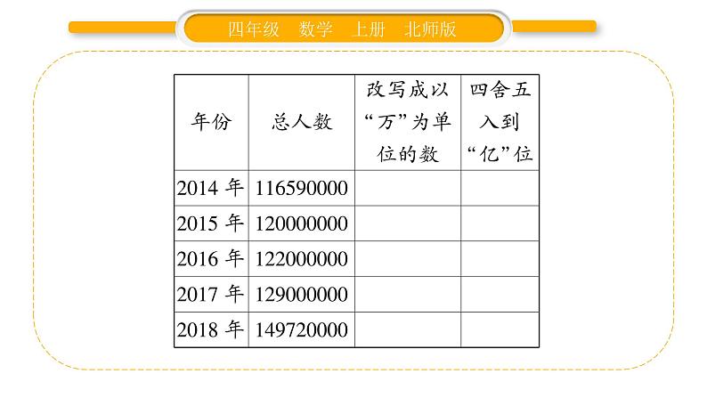 北师大版四年级数学上整理与复习第1课时 整理与复习（1）作业课件06