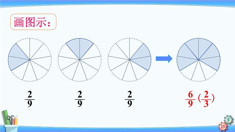 人教版数学六上  1.1《分数乘整数的意义及计算方法》课件PPT+教案（含教学反思）06