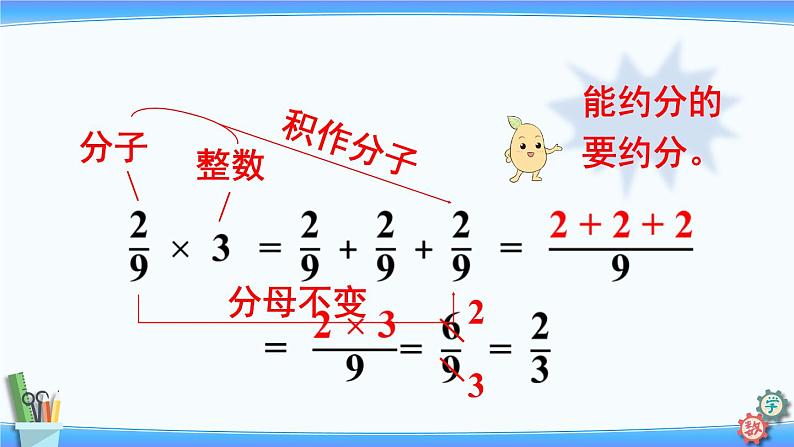 人教版数学六上  1.1《分数乘整数的意义及计算方法》课件PPT+教案（含教学反思）08