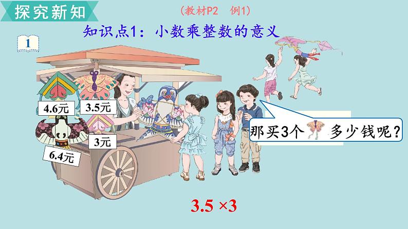 小学数学人教版五年级上册课件1单元小数乘法第1课时小数乘整数第3页