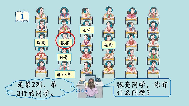 小学数学人教版五年级上册课件2单元位置第1课时位置104