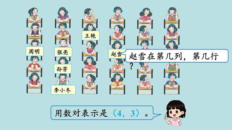 小学数学人教版五年级上册课件2单元位置第1课时位置108