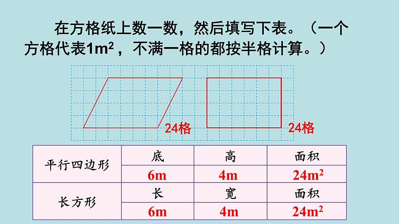 小学数学人教版五年级上册课件6单元多边形的面积第1课时平行四边形的面积第5页