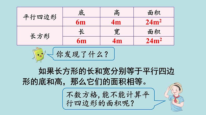 小学数学人教版五年级上册课件6单元多边形的面积第1课时平行四边形的面积第6页