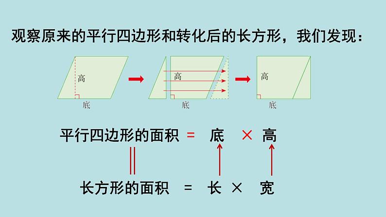 小学数学人教版五年级上册课件6单元多边形的面积第1课时平行四边形的面积第8页