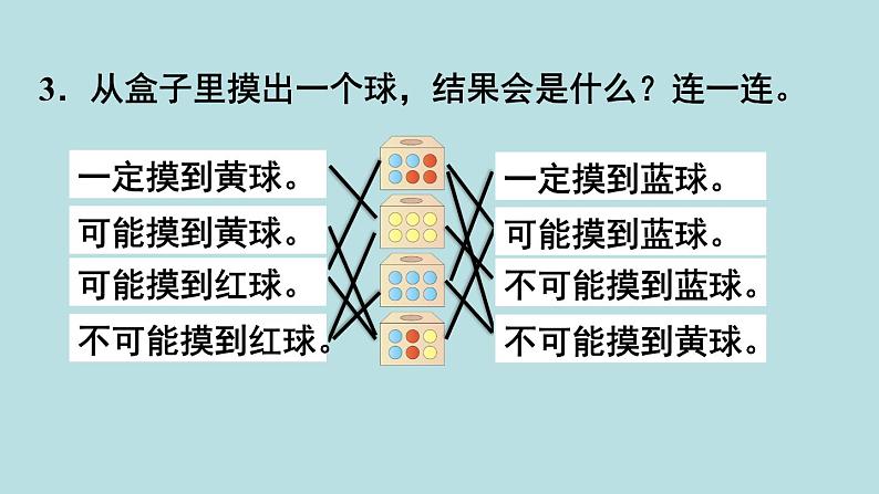 小学数学人教版五年级上册课件4单元可能性练习十一第4页