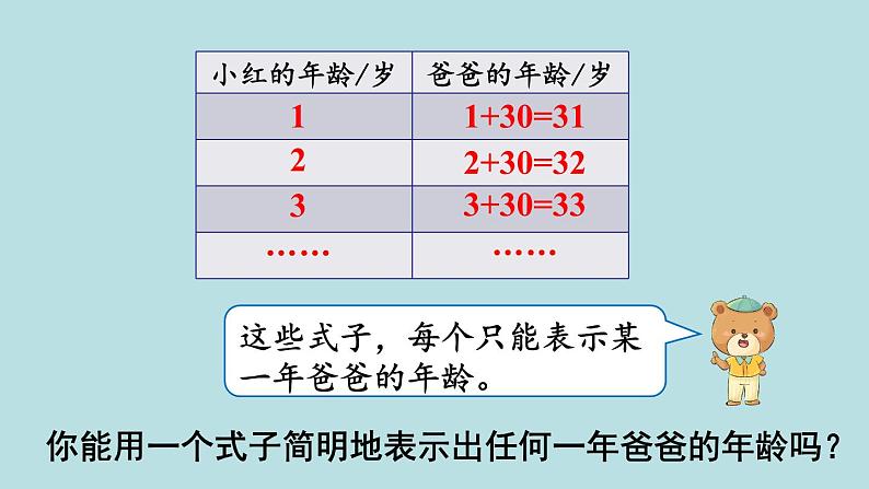 小学数学人教版五年级上册课件4单元可能性第1课时可能性1第4页