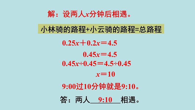 小学数学人教版五年级上册课件5单元简易方程第14课时实际问题与方程506