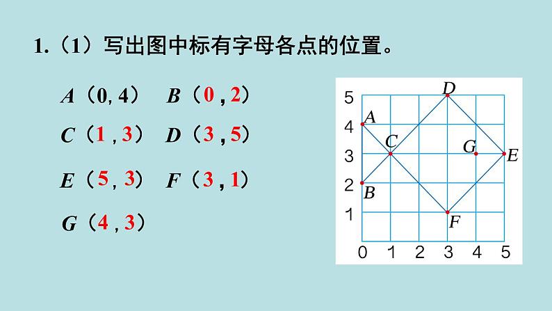 小学数学人教版五年级上册课件8单元总复习练习二十五02