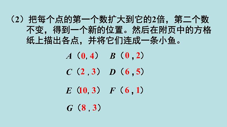 小学数学人教版五年级上册课件8单元总复习练习二十五03