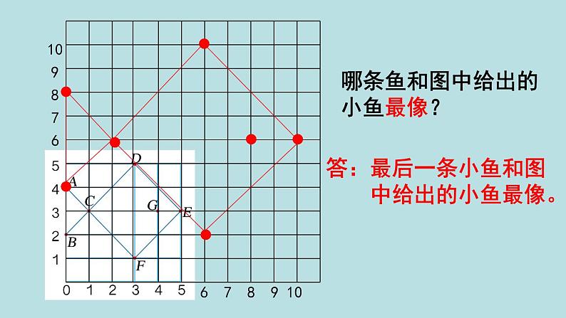 小学数学人教版五年级上册课件8单元总复习练习二十五08