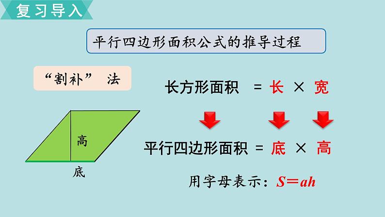 小学数学人教版五年级上册课件6单元多边形的面积第5课时梯形的面积第2页