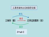 小学数学人教版五年级上册课件6单元多边形的面积第5课时梯形的面积