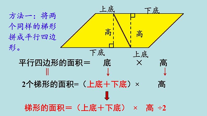 小学数学人教版五年级上册课件6单元多边形的面积第5课时梯形的面积第6页