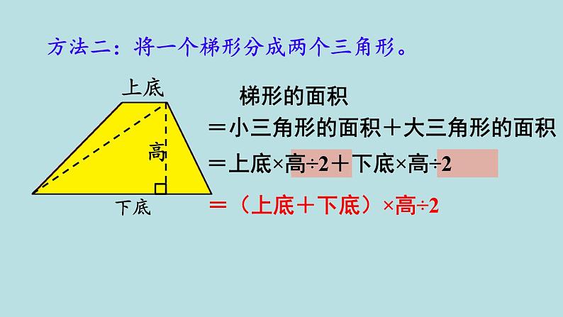 小学数学人教版五年级上册课件6单元多边形的面积第5课时梯形的面积第7页