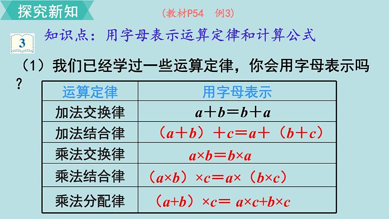 小学数学人教版五年级上册课件5单元简易方程第2课时用字母表示数203