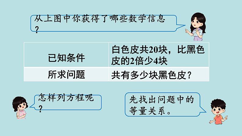 小学数学人教版五年级上册课件5单元简易方程第11课时实际问题与方程2第5页