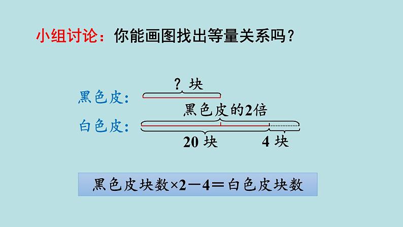 小学数学人教版五年级上册课件5单元简易方程第11课时实际问题与方程2第6页