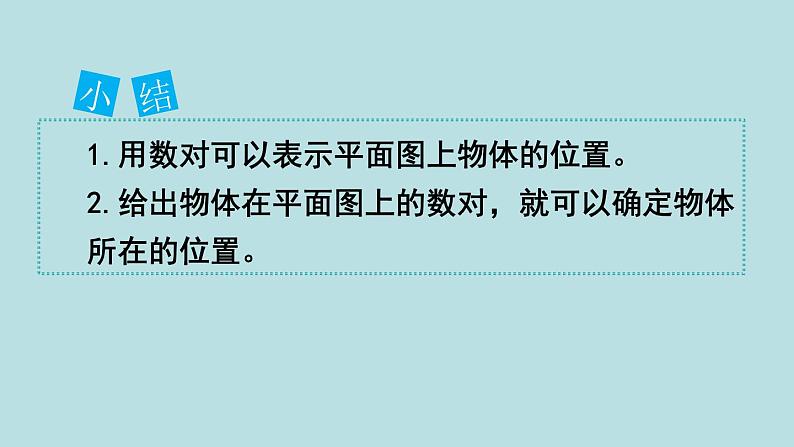 小学数学人教版五年级上册课件2单元位置第2课时位置207