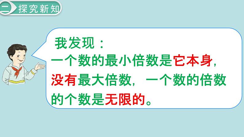 小学数学五年级下册教学课件2单元因数与倍数第2课时因数和倍数208