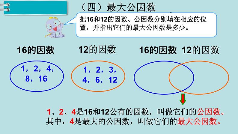 小学数学五年级下册教学课件9单元总复习第1课时数与代数106