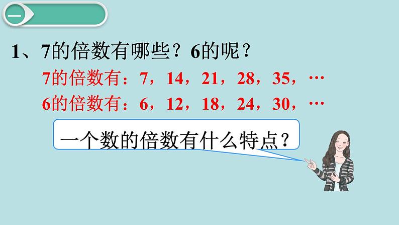 小学数学五年级下册教学课件2单元因数与倍数第3课时25的倍数的特征02