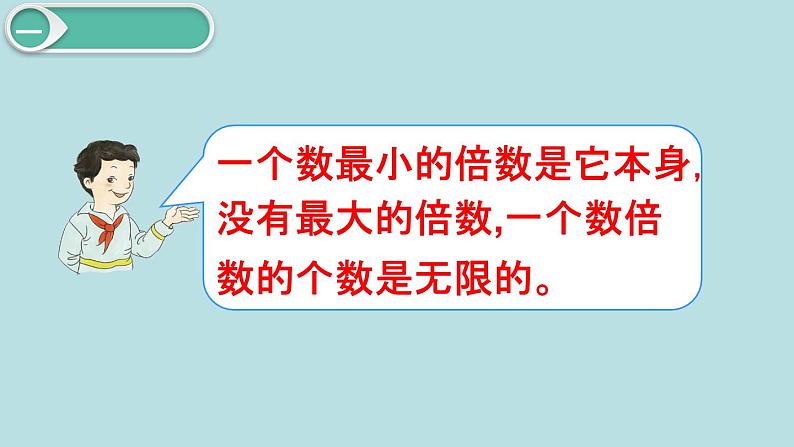 小学数学五年级下册教学课件2单元因数与倍数第3课时25的倍数的特征04