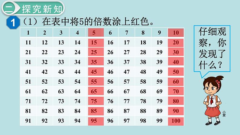 小学数学五年级下册教学课件2单元因数与倍数第3课时25的倍数的特征05