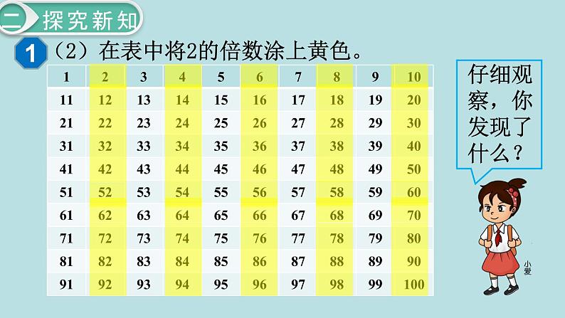 小学数学五年级下册教学课件2单元因数与倍数第3课时25的倍数的特征07