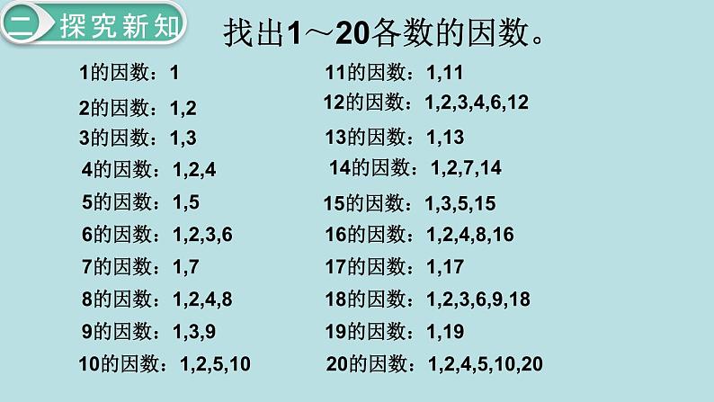 小学数学五年级下册教学课件2单元因数与倍数第5课时质数和合数03