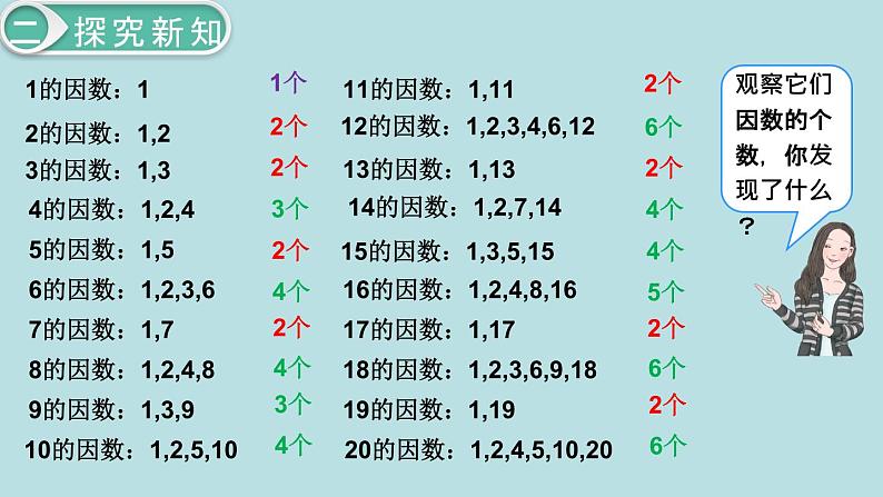 小学数学五年级下册教学课件2单元因数与倍数第5课时质数和合数04