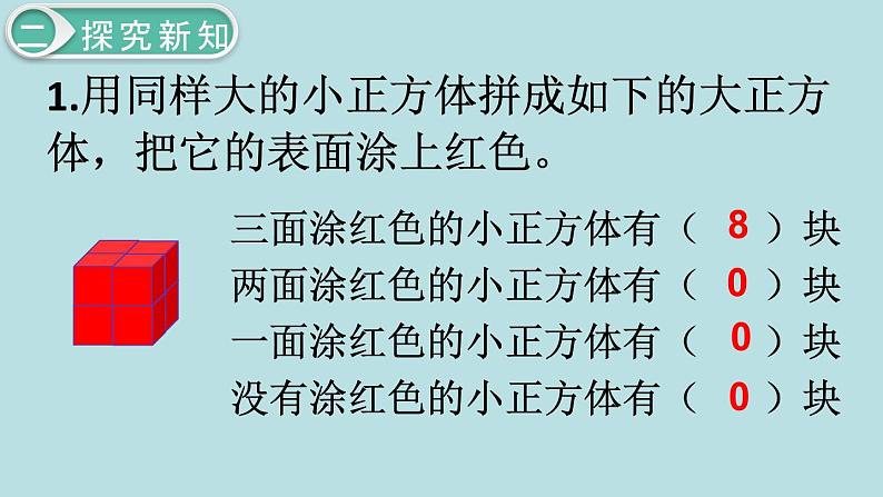 小学数学五年级下册教学课件3单元长方体和正方体第12课时探索图形04