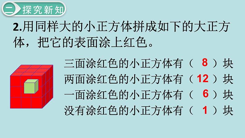 小学数学五年级下册教学课件3单元长方体和正方体第12课时探索图形05