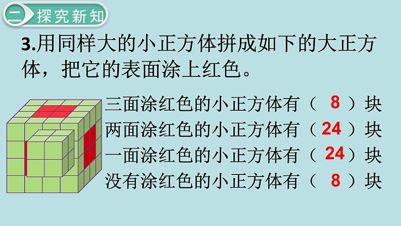 小学数学五年级下册教学课件3单元长方体和正方体第12课时探索图形06