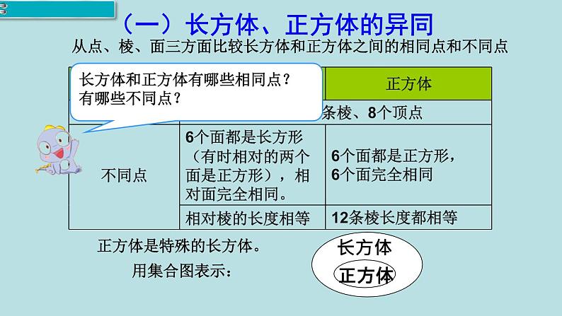 小学数学五年级下册教学课件9单元总复习第3课时图形与几何103