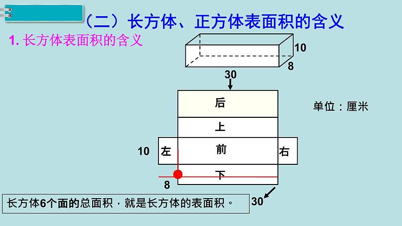 小学数学五年级下册教学课件9单元总复习第3课时图形与几何104