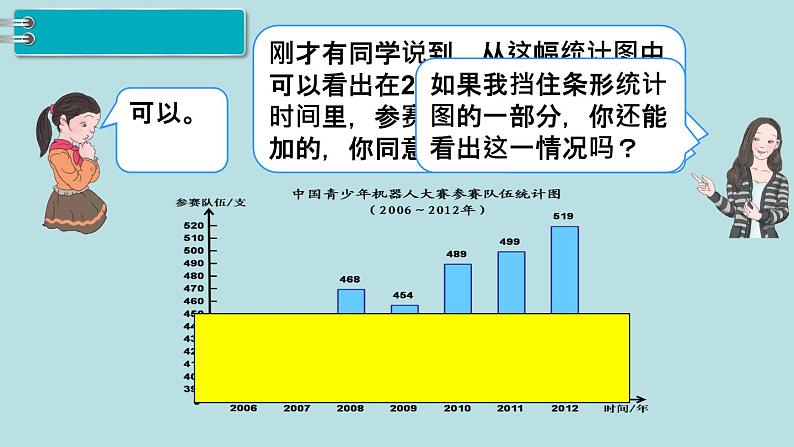 小学数学五年级下册教学课件7单元折线统计图第1课时单式折线统计图第5页