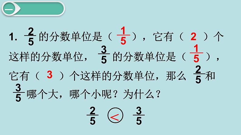 小学数学五年级下册教学课件4单元分数的意义和性质第11课时通分第2页