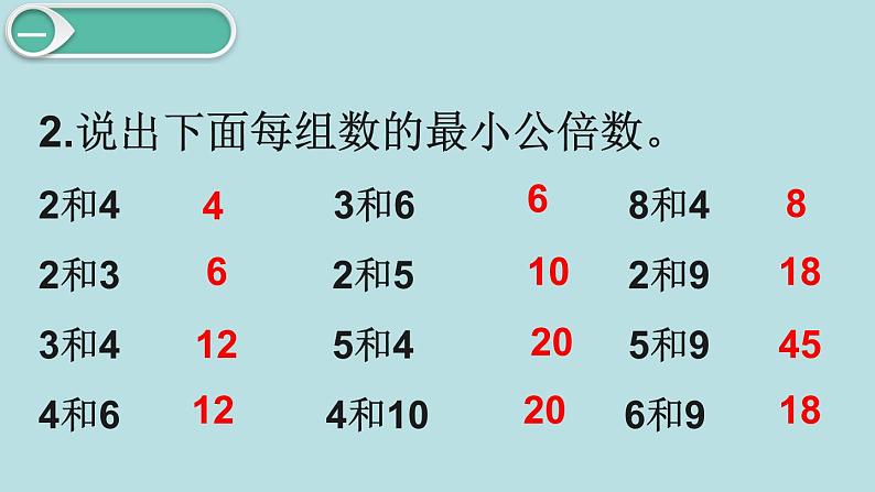 小学数学五年级下册教学课件4单元分数的意义和性质第11课时通分第3页