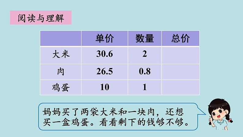 小学数学人教版五年级上册课件1单元小数乘法第7课时解决问题104