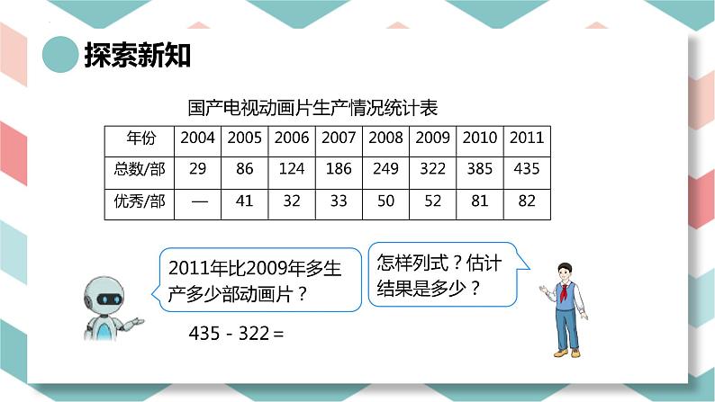 人教版(新)三上 第四单元 3.减法-三位数的不退位及退位减法【优质课件】第7页