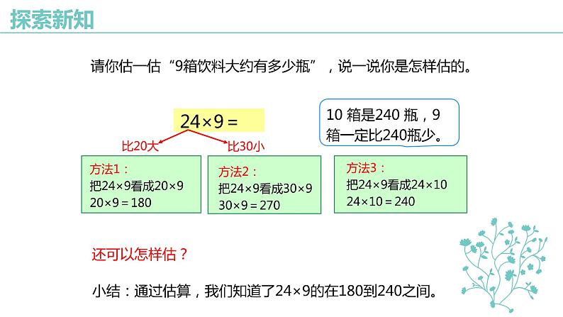 人教版(新)三上 第六单元 3.笔算乘法-多位数数乘一位数的连续进位笔算【优质课件】第7页