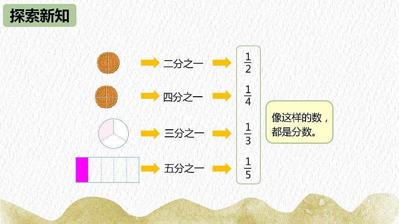 人教版(新)三上 第八单元 1.分数的初步认识-几分之一【优质课件】第8页