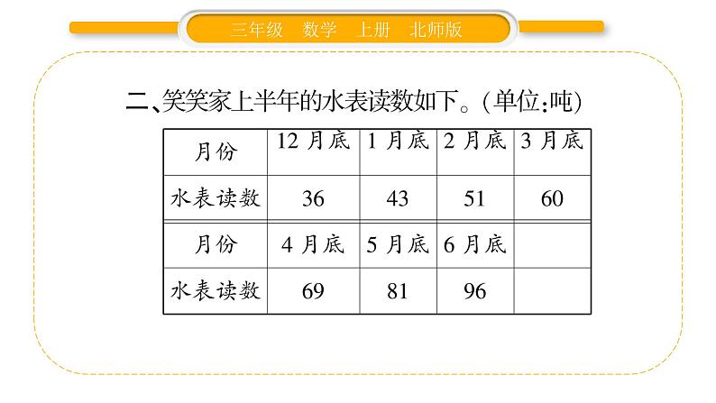 北师大版三年级数学上第三单元加与减第6课时 里程表（二）习题课件04