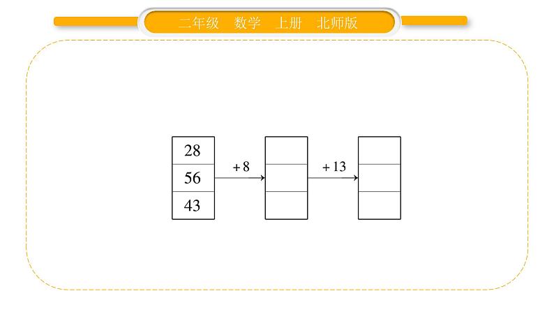 北师大版二年级数学上第一单元加与减第1课时 谁的得分高习题课件03