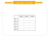 北师大版二年级数学上第七单元分一分与除法第3课时 分糖果习题课件
