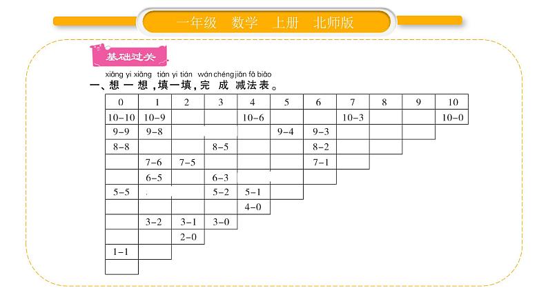 北师大版一年级数学上第三单元加与减（一）第17课时 做个减法表习题课件02