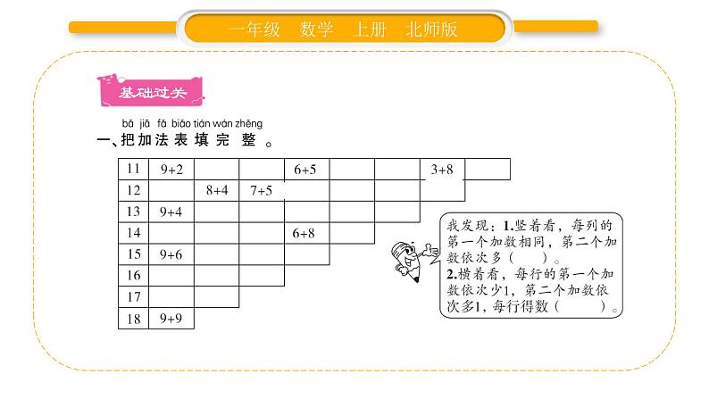 北师大版一年级数学上第七单元加与减（二）第8课时 做个加法表习题课件02