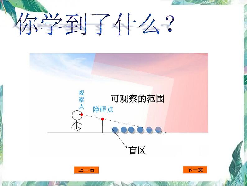 北师大版 六年级上册 观察的范围 优质课件07